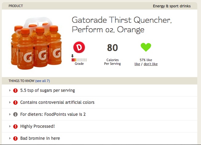 The Sports Drink Myth Exposed
