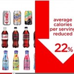5 Comments on Coca Cola's New Obesity Commercial