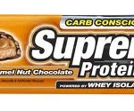 America's Protein Addiction