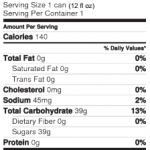 Coke Calorie Conundrum