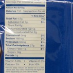 BREAKING: FDA Announces New Labeling: GMOs, Added Sugar, More.. [APRIL FOOLS]