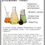 What are Phthalates, and Why are They in Our Food?