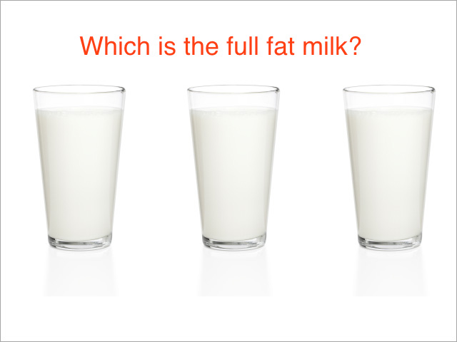3 glasses of milk 3 glasses of milk