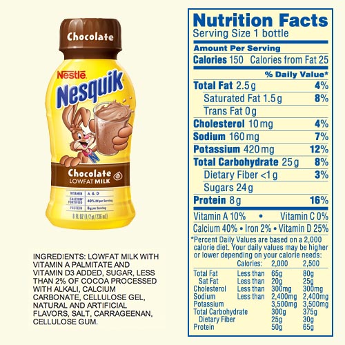 Nesquik Chocolate Milk Powder Nutrition Facts Servicio De Citas En 