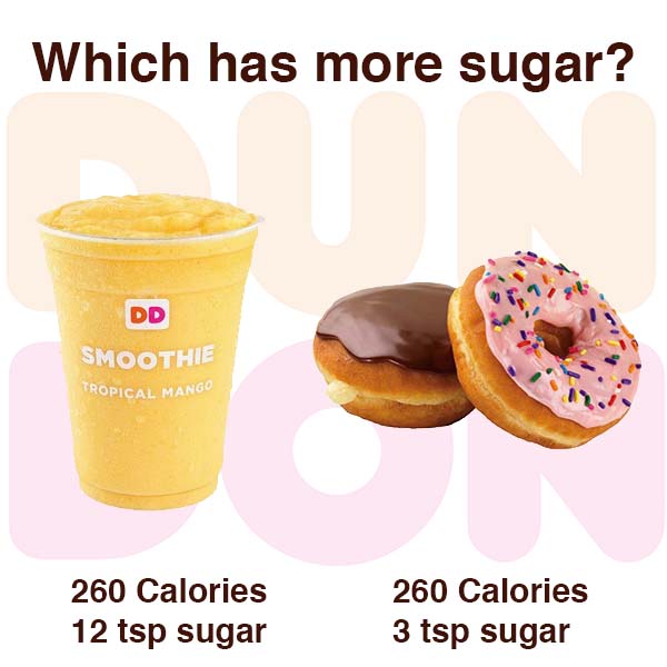 how much are donuts at dunkin