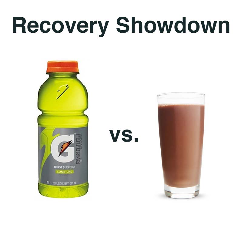 Is Gatorade Recovery Drink Gluten Free Is Gatorade Recovery Drink Gluten Free